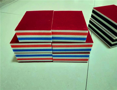 產(chǎn)品刪除頁